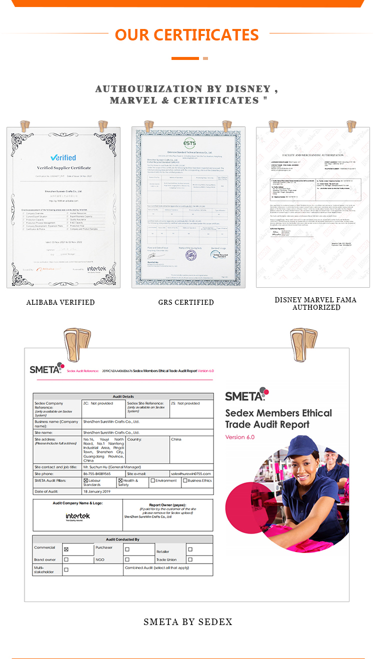 surewin crafts certifications